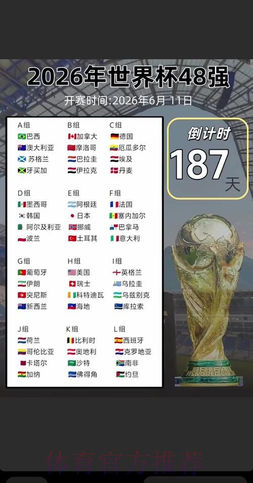 2026世界杯直播平台什么时候开始