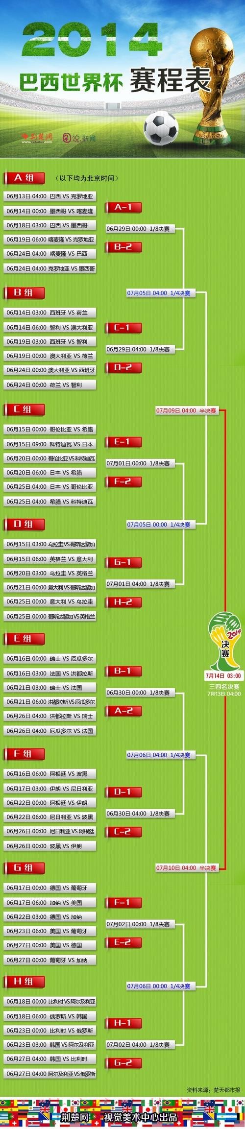 世界杯外围APP下载官方最新网址 世界杯外围APP下载官方最新网址