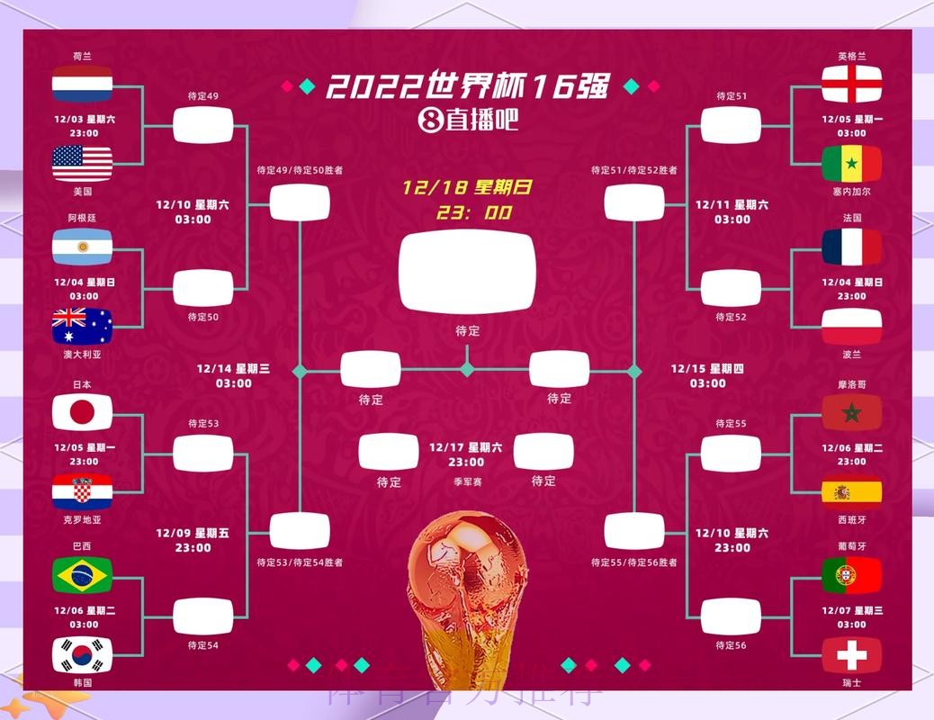 世界杯竞猜平台:预测大师对决来袭,你如何参与 世界杯竞猜平台:预测大师对决来袭,你如何参与