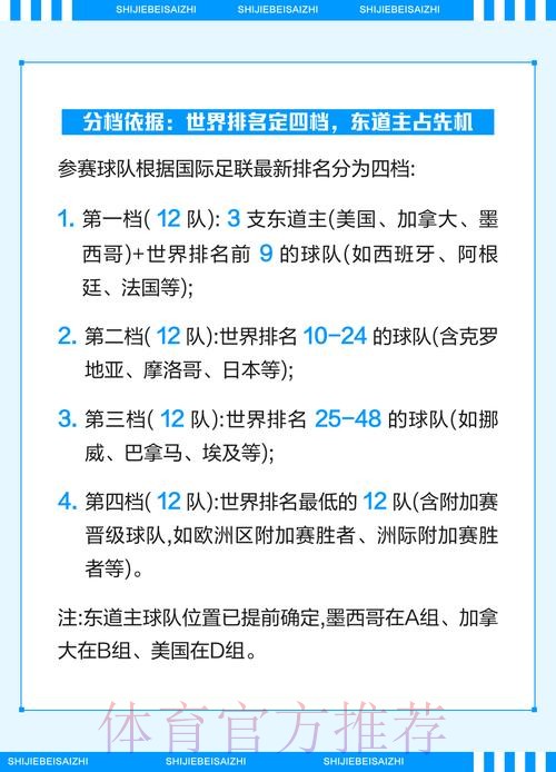 2026世界杯投注规则常见问题解答