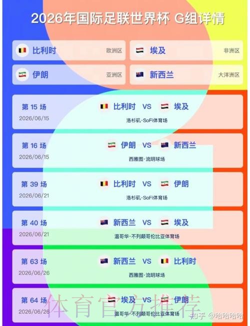 2026美加墨世界杯比分靠谱吗
