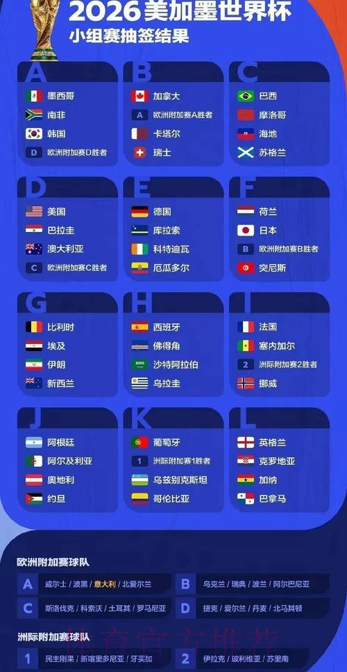 世界杯比赛结果免费 世界杯比赛结果免费